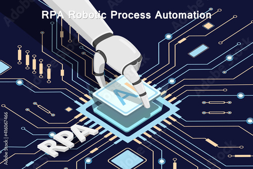 RPA Robotic Process Automation.