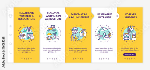 Travel ban exemption categories onboarding vector template. Seasonal workers in agriculture. Diplomats. Responsive mobile website with icons. Webpage walkthrough step screens. RGB color concept
