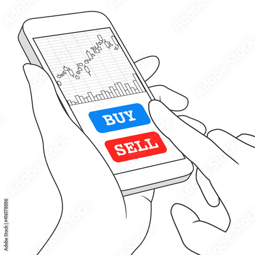 Buying and selling using the mobile trading apps