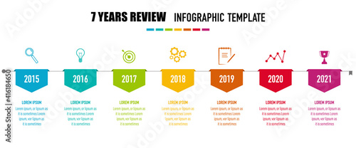 Project Timeline Infographics, 7 years review, timeframe, milestones and achievements	
 photo