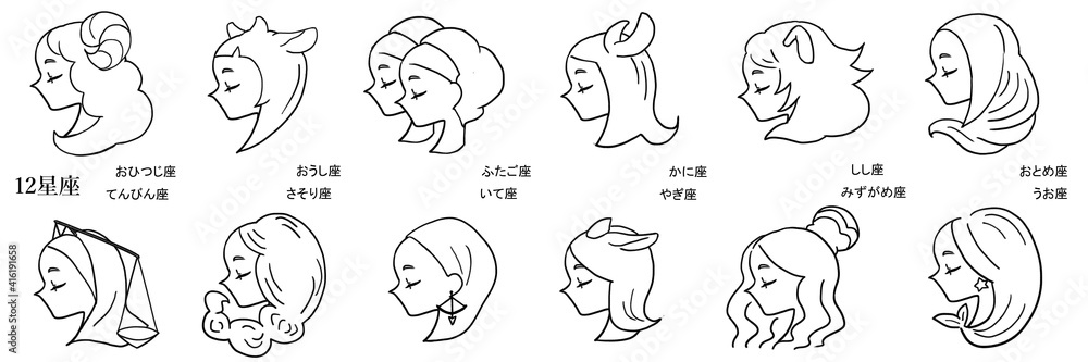 Fototapeta premium 12星座横顔の女性の線画イラスト