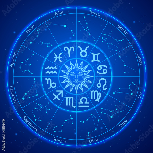 Astrology zodiac star signs circle. Vector illustrations.