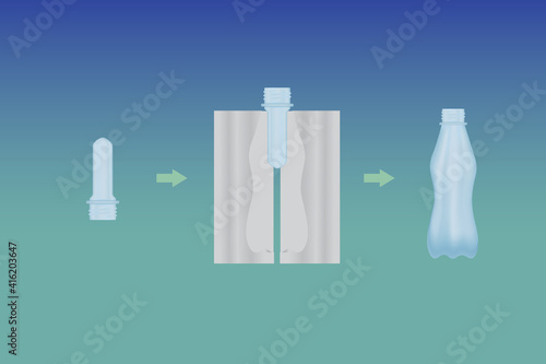 Diagram of PET bottle blowing process. Production of raw material and bottle mold. Vector illustration design