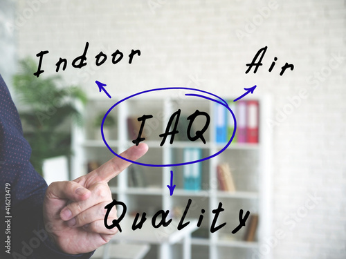  IAQ Indoor Air Quality written text. Hand gestures - man pointing on virtual object on officce background. photo