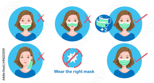 mark protective. Wear the right mask.   Example illustration for protective mask on the women is correct and incorrectly. Medical mask.