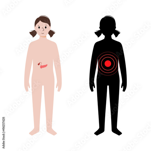 Pain in woman body