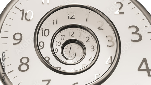 Tableau sur toile 6 o clock, clock, backward, time, spinning, go, old, future, vintage, retro, cou