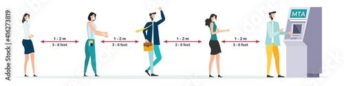 Social distancing and coronavirus covid-19 prevention: maintain a safe distance from others in public offices and banks