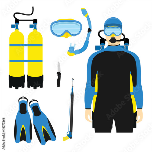 Snorkeling and diving set