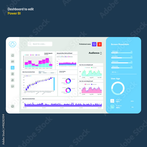 Dashboard power bi template. graphs diagrams to edit. EPS10