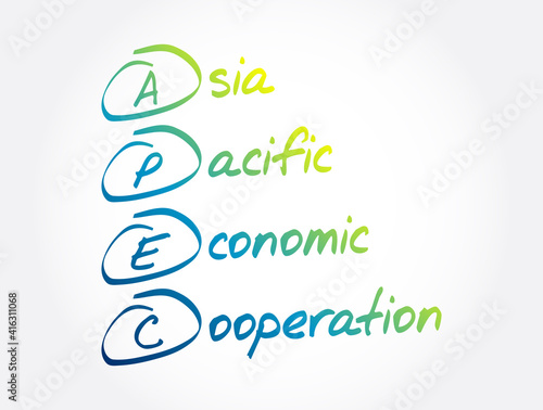 APEC - Asia Pacific Economic Cooperation acronym, concept background