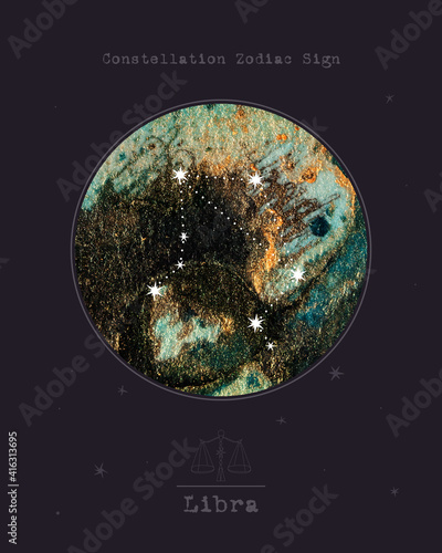 Constellation Zodiac Sign. Astrology and astronomy. abstract image of the planet, celestial body. Vector graphics