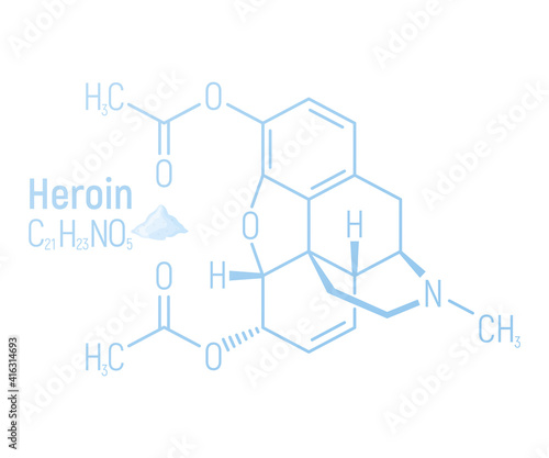 Heroin concept chemical formula icon label  text font vector illustration  isolated on white. Periodic element table  addictive drug.