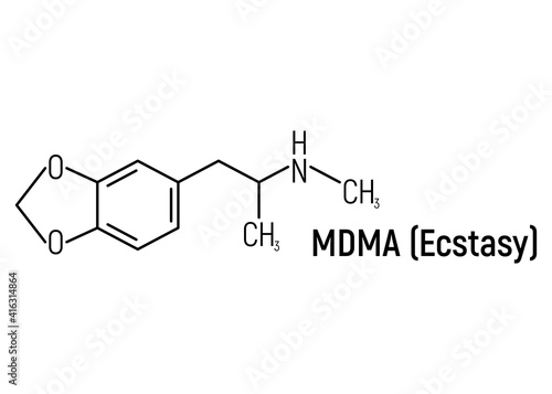 MDMA ecstasy concept chemical formula icon label, text font vector illustration, isolated on white. Periodic element table, addictive drug.