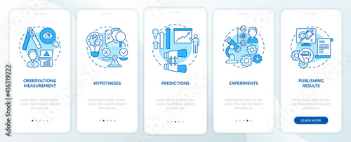 Observation and measurement onboarding mobile app page screen with concepts. Hypothesis and theory walkthrough 5 steps graphic instructions. UI vector template with RGB color illustrations