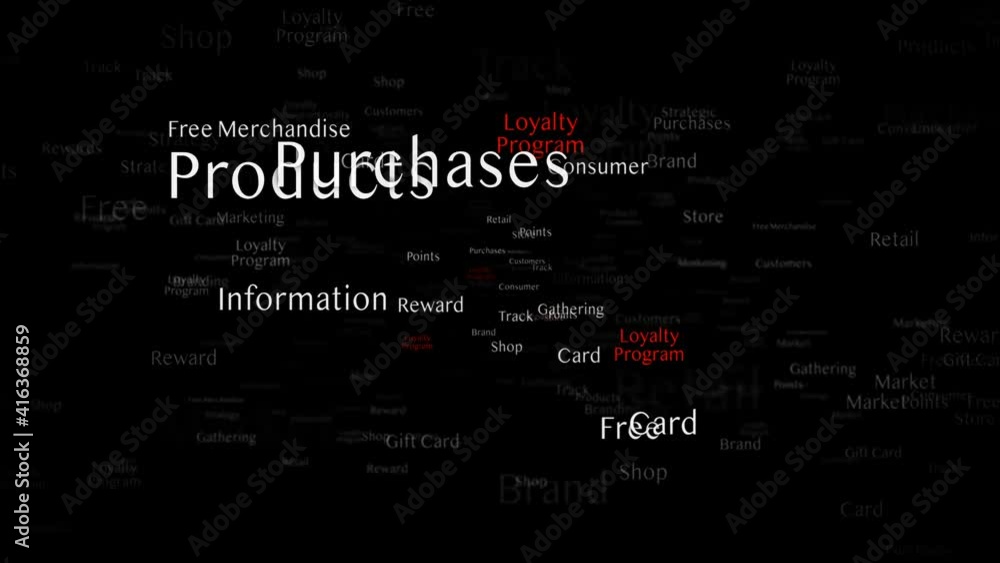 Loyalty Program Keywords Animation, Background, Loop, 4k
Loyalty Program Keywords Animation, Background, Loop, 4k