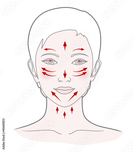 Chinese massage with Gua Sha stones. Lines of massage on the face, vector illustration