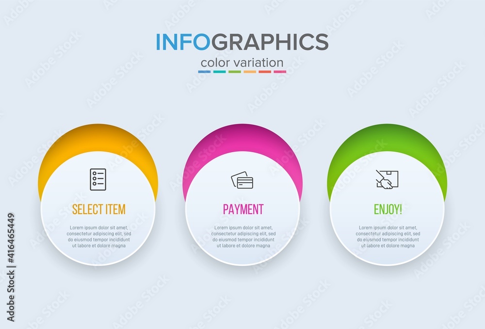 Concept of shopping process with 3 successive steps. Three colorful graphic elements. Timeline design for brochure, presentation, web site. Infographic design layout. Concept of shopping process with 3 successive steps. Three colorful graphic elements. Timeline design for brochure, presentation, web site. Infographic design layout.