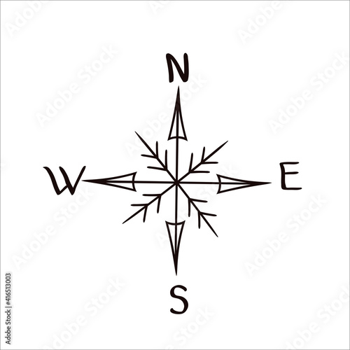 Wind rose in the Scandinavian style. Vector hand-drawn clip art on a white background.