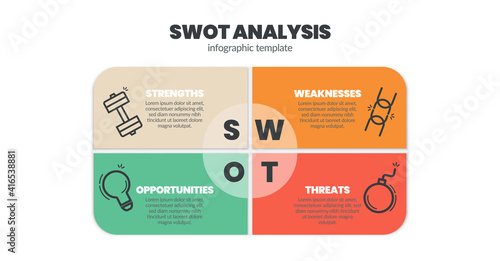The colorful presentation layout is paper style Infographic design template is four elements with vector icons and square editable text box  in SWOT Analysis concept for data analytic business plan 