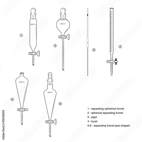 Set of chemical glassware. Sketches, black and white color.