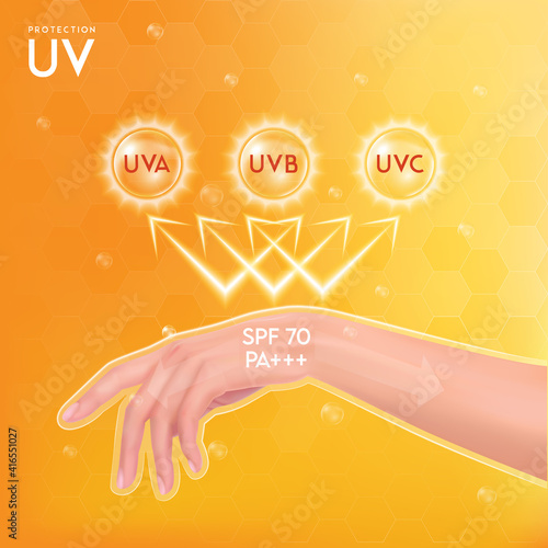 UV protection, ultraviolet comparison, PA+++ and SPF50. Beauty treatment nutrition skin care design. Vector EPS10