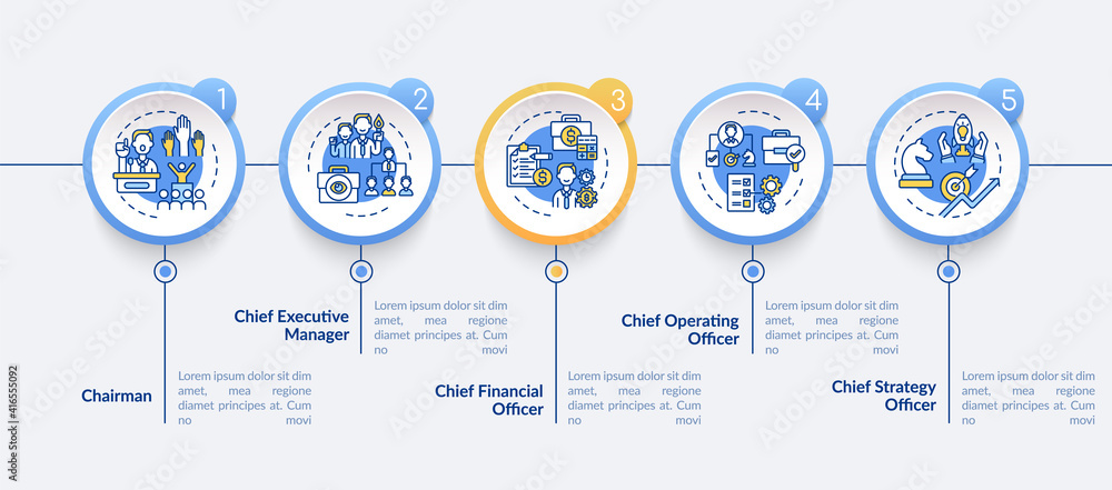 Naklejka premium Top management positions vector infographic template. Chief executive manager presentation design elements. Data visualization with 5 steps. Process timeline chart. Workflow layout with linear icons