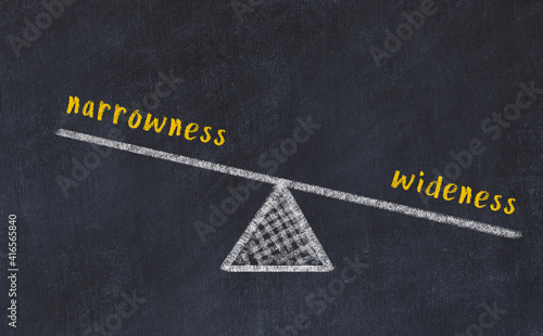 Chalk drawing of scales with words narrowness and wideness. Concept of balance