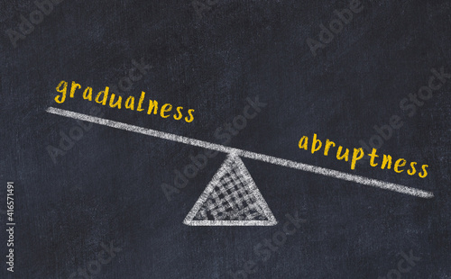 Chalk drawing of scales with words gradualness and abruptness. Concept of balance photo