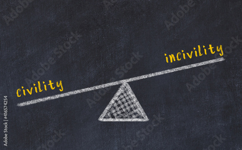 Chalk drawing of scales with words civility and incivility. Concept of balance