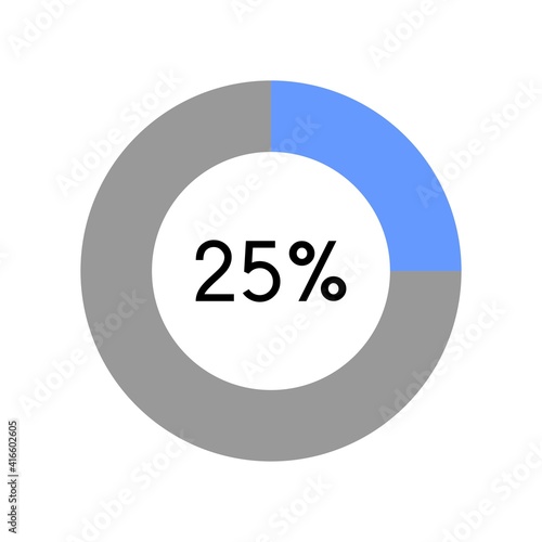 25 percent, circle percentage diagram on white background vector illustration.
