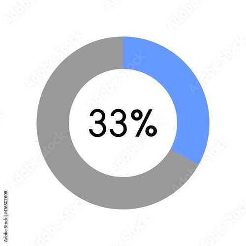 33 percent, circle percentage diagram on white background vector illustration.