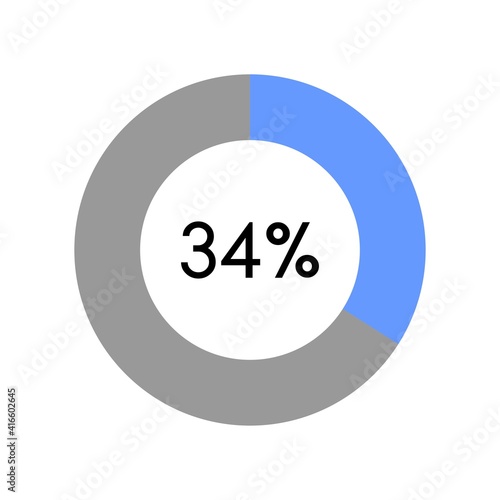 34 percent, circle percentage diagram on white background vector illustration.