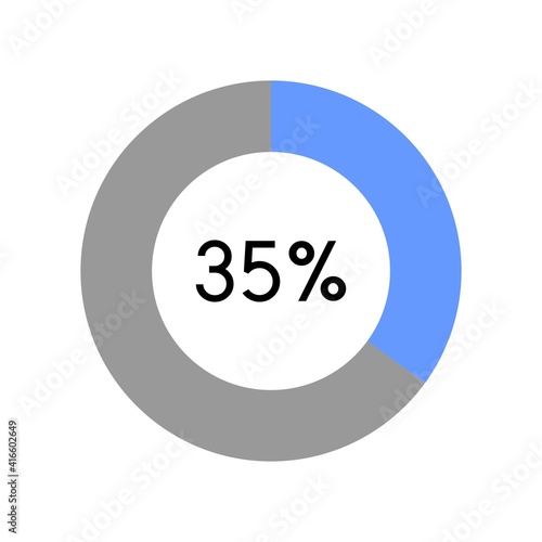 35 percent, circle percentage diagram on white background vector illustration.