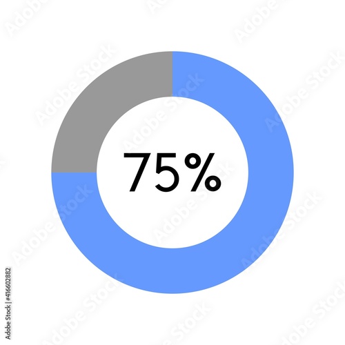 75 percent, circle percentage diagram on white background vector illustration.