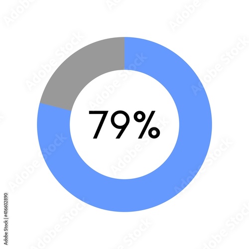 79 percent, circle percentage diagram on white background vector illustration.