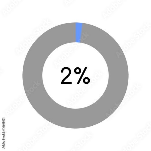 2 percent, circle percentage diagram on white background vector illustration.