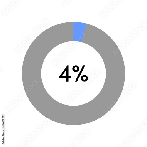 4 percent, circle percentage diagram on white background vector illustration.
