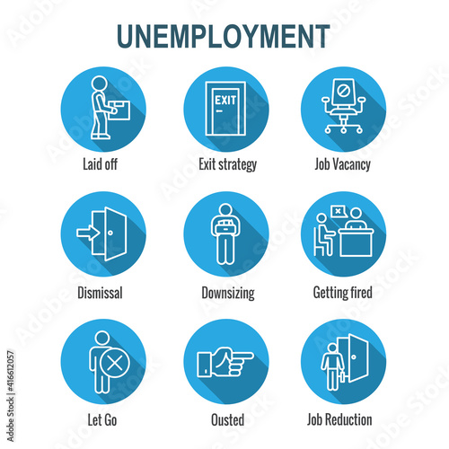 Job Loss, Downsizing, Getting Fired, and Unemployment due to Covid 19 or Coronavirus Icon Set