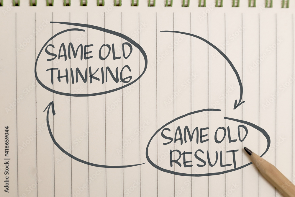 Same old thinking same result, text words typography written on paper background, life and business motivational inspirational Same old thinking same result, text words typography written on paper background, life and business motivational inspirational