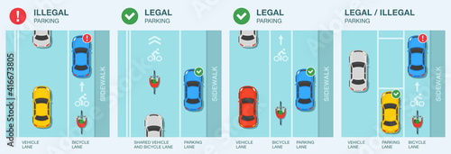 No parking in bicycle lanes traffic or road rule. Correct and wrong parking. Types of a city lanes. Top view of a sedan car and cyclist on a bicycle. Flat vector illustration template.