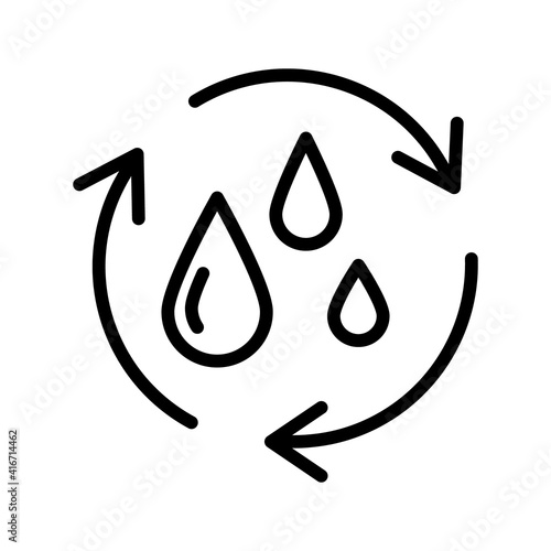 Water drop and cycle flat icon. Ecology linear vector illustration. Pictogram isolated on white background