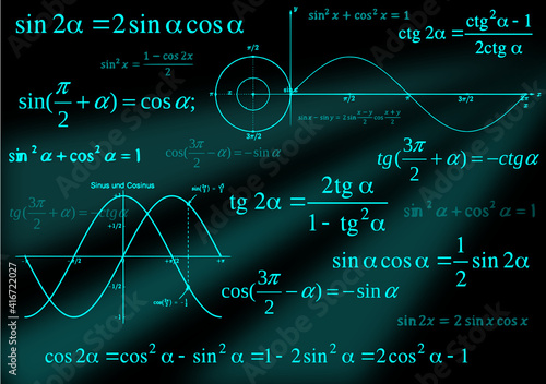 graphical abstraction of trigonometry, mathematical background