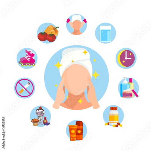 Face skin care icon set