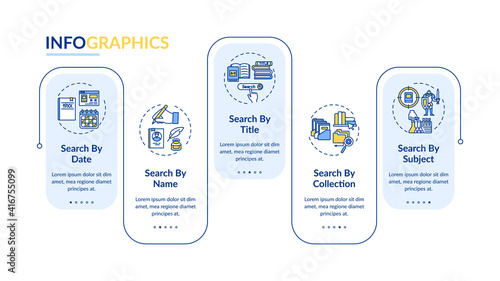 Online library search options vector infographic template. Search by collection presentation design elements. Data visualization with 5 steps. Process timeline chart. Workflow layout with linear icons