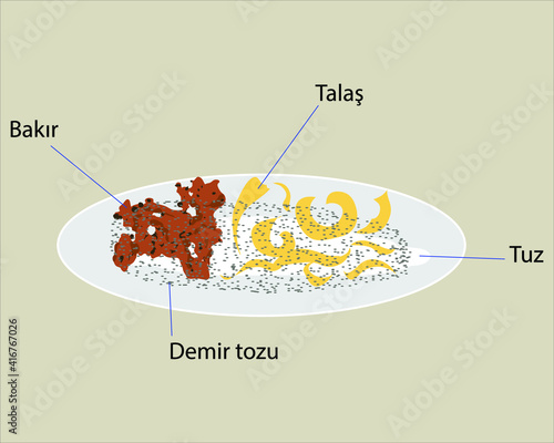 Vector Illustration of Experiment of Silver, Salt, Copper and Wood Shavings, Separation Experiment for Student Online Education