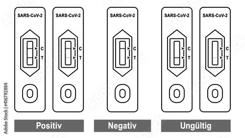 rsat1 RapidSarsAntigenTest rsat - Rapid SARS-CoV-2 Antigen Test - Ergebnis des Schnelltest in deutsch - Selbsttest - Positiv Negativ Ungültig - AUSWERTUNG DER ERGEBNISSE - 16zu9 g10312 photo