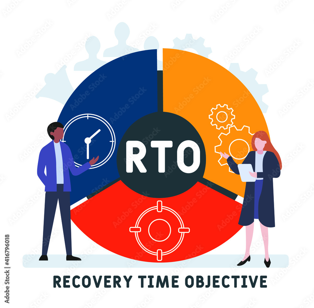 Flat design with people. RTO - Recovery Time Objective. acronym, business concept background. Vector illustration for website banner, marketing materials, business presentation, online Flat design with people. RTO - Recovery Time Objective. acronym, business concept background. Vector illustration for website banner, marketing materials, business presentation, online