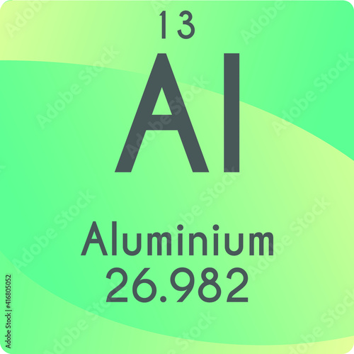 Al Aluminium Post transition metal Chemical Element vector illustration diagram, with atomic number and mass. Simple gradient flat design For education, lab, science class.
