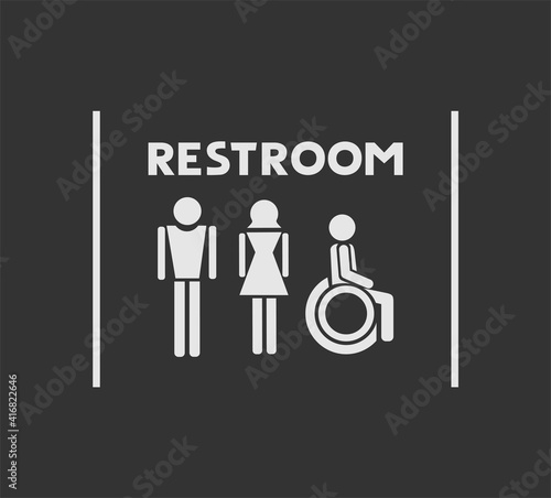 Restroom indicaion sign